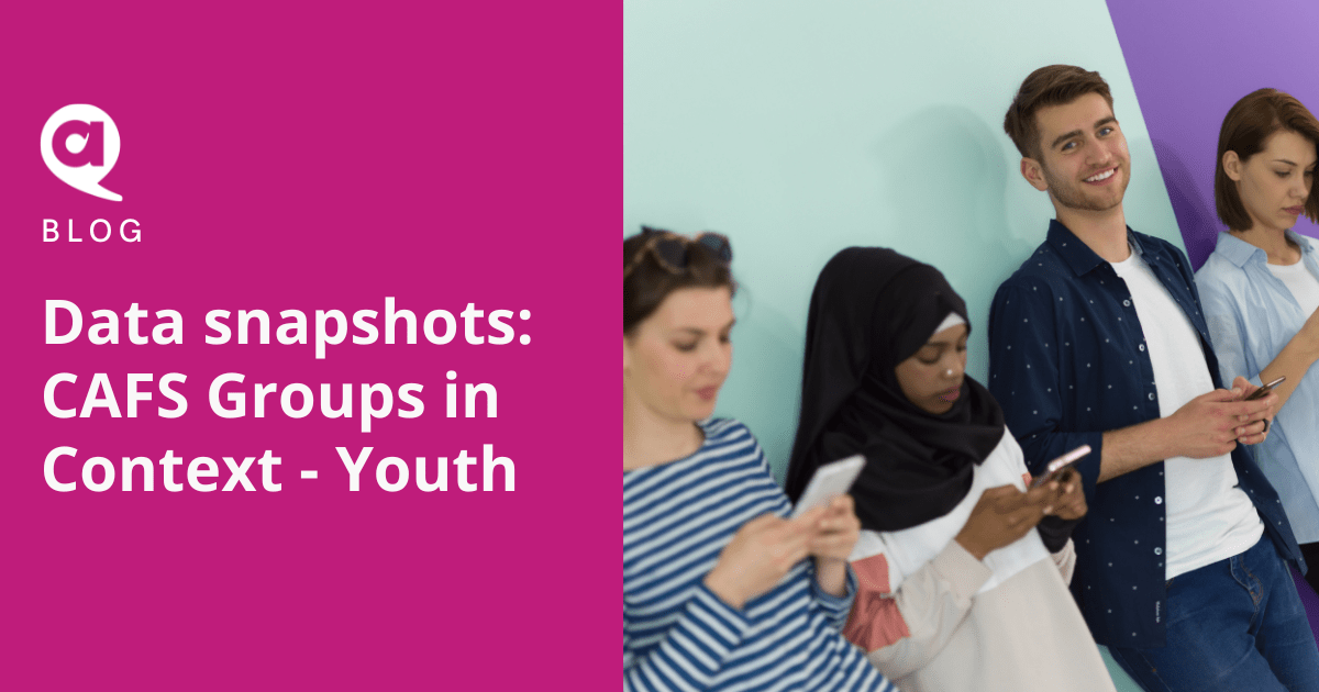 Data snapshots CAFS Groups in Context Youth